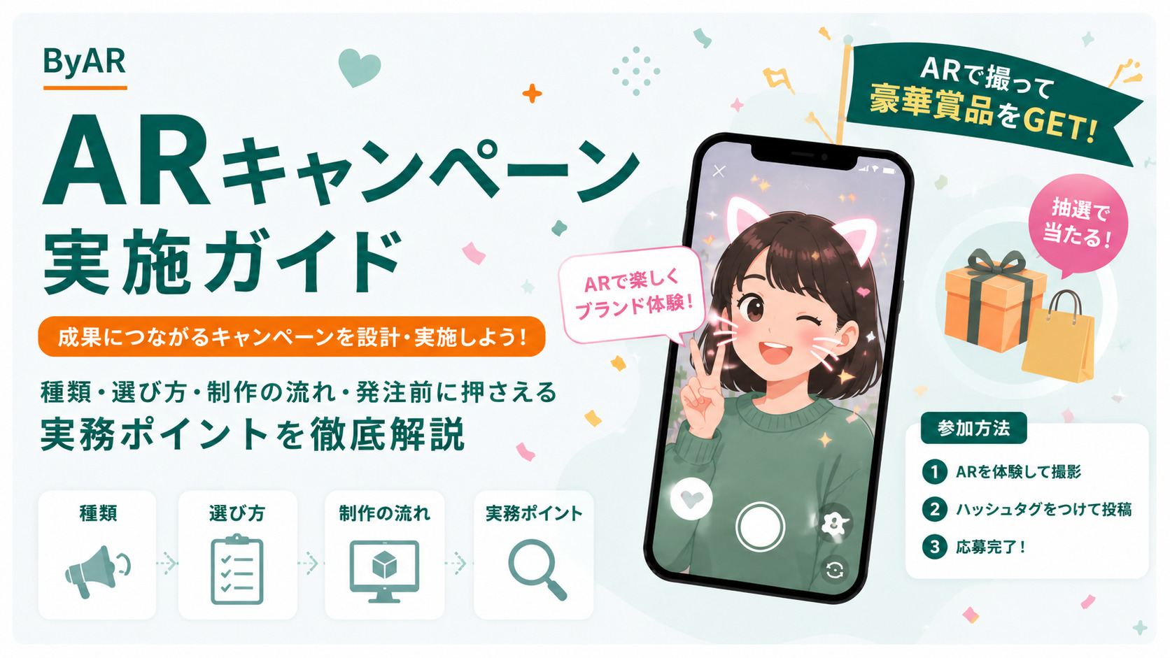 ARキャンペーン実施ガイド