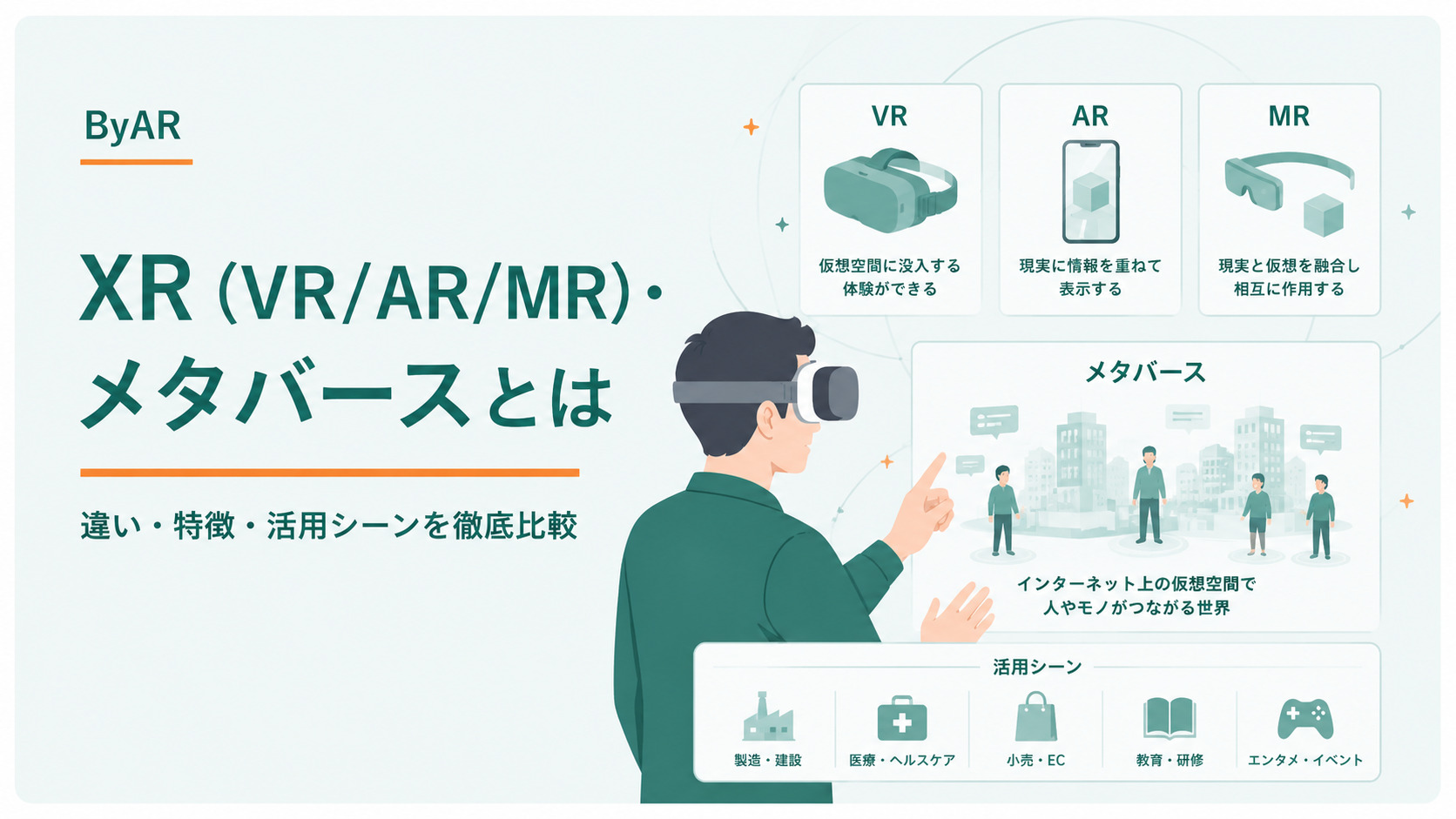 XR（VR/AR/MR）・メタバースとは｜違い・特徴・活用シーンを徹底比較