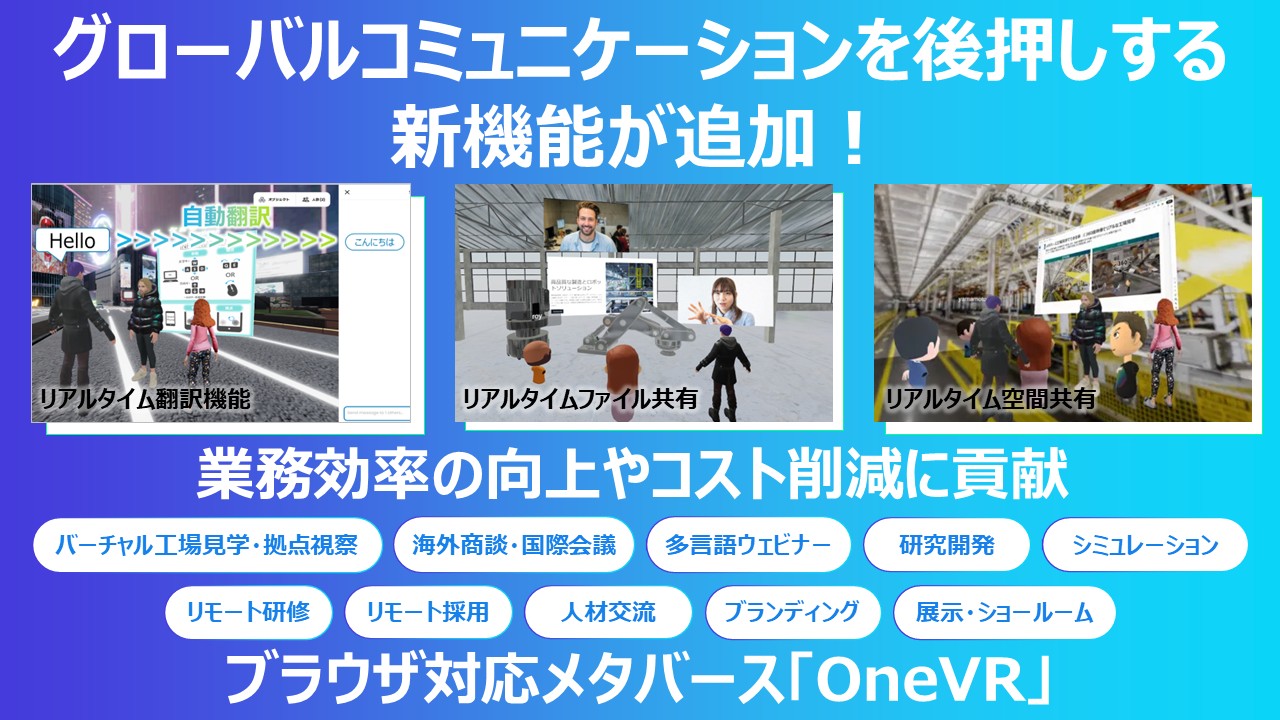 OneVRのAIアバター・自動翻訳機能の紹介画像