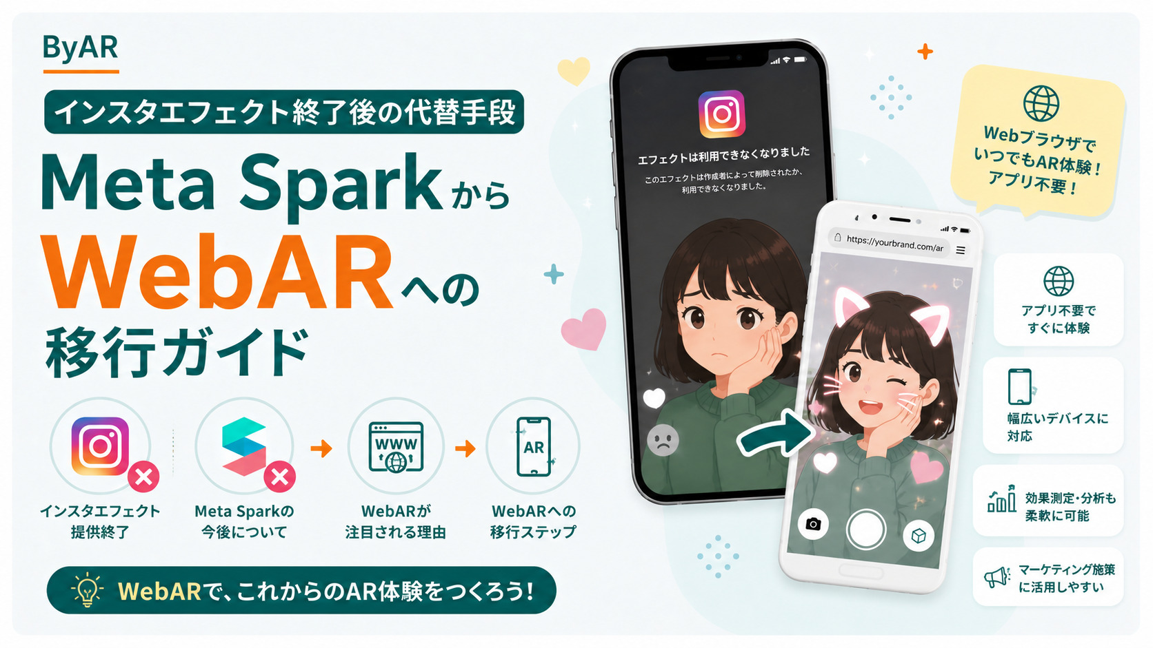 Meta Spark終了後の代替手段 WebAR移行ガイド