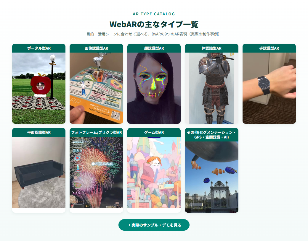 WebARの主なタイプ一覧(ポータル型・画像認識型・顔認識型・体認識型・手認識型・平面認識型・フォトフレーム型・ゲーム型・その他)